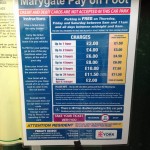 Marygate car park charges