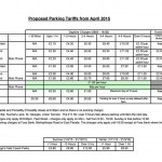2015 off street parking charges click