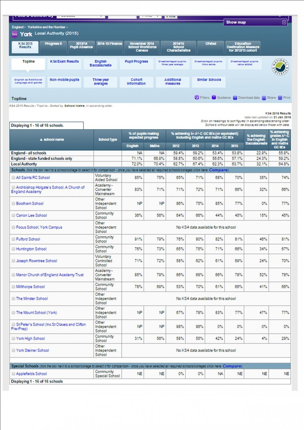 Vce DES-1415 Download