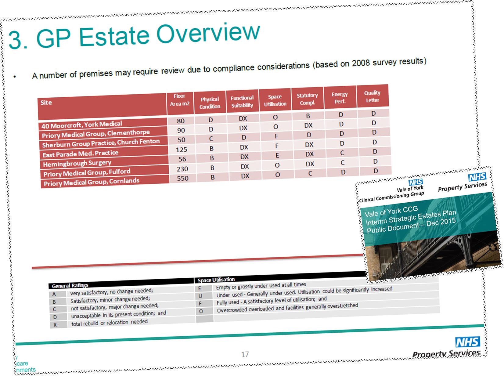 property-services-report
