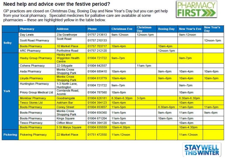 Pharmacy opening hours in York over Christmas and New Year | Steve Galloway